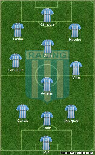 Racing Club Formation 2012