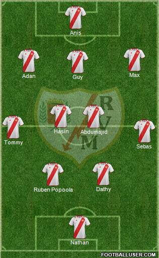 Rayo Vallecano de Madrid S.A.D. Formation 2012