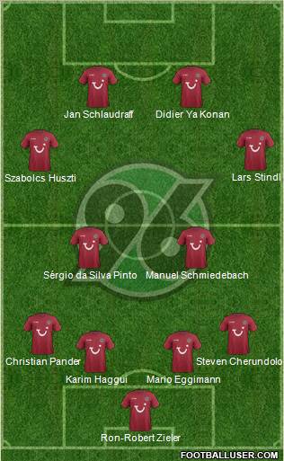 Hannover 96 Formation 2012