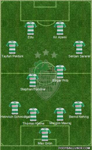 SpVgg Greuther Fürth Formation 2012