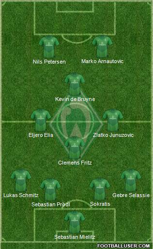 Werder Bremen Formation 2012