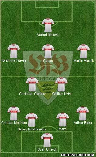 VfB Stuttgart Formation 2012