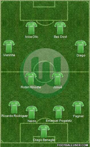 VfL Wolfsburg Formation 2012