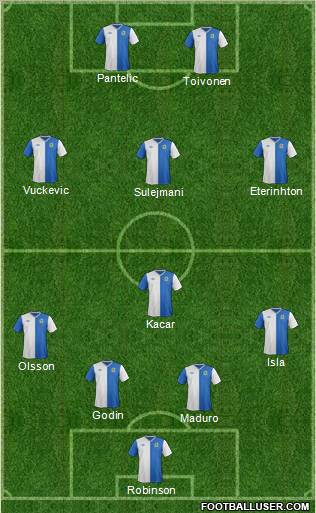 Blackburn Rovers Formation 2012