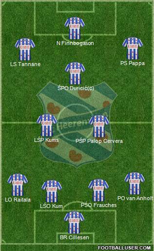 sc Heerenveen Formation 2012