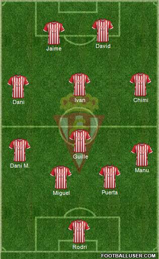 Real Sporting S.A.D. Formation 2012