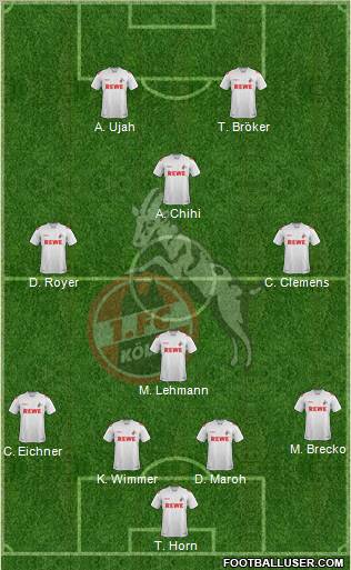 1.FC Köln Formation 2012