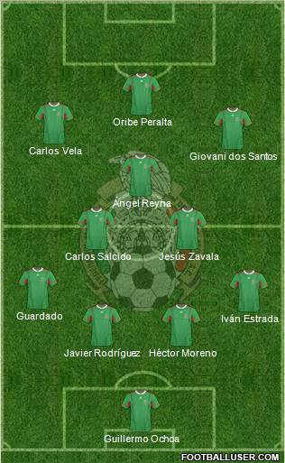 Mexico Formation 2012