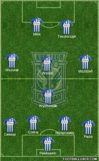 Lech Poznan Formation 2012