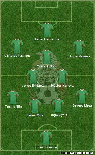 Mexico Formation 2012