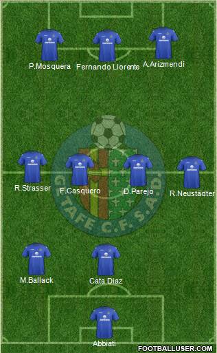 Getafe C.F., S.A.D. Formation 2012