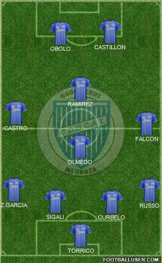 Godoy Cruz Antonio Tomba Formation 2012