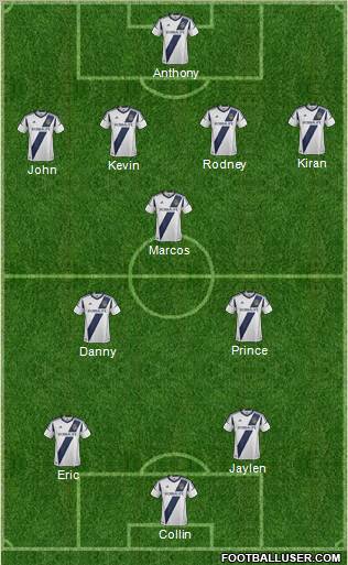 Los Angeles Galaxy Formation 2012