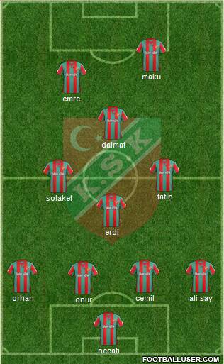 Karsiyaka Formation 2012