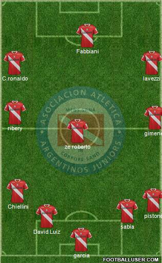 Argentinos Juniors Formation 2012