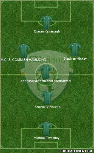 Ireland Formation 2012