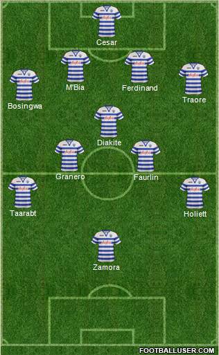 Queens Park Rangers Formation 2012