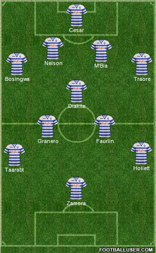 Queens Park Rangers Formation 2012