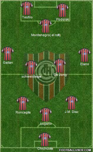 Chacarita Juniors Formation 2012