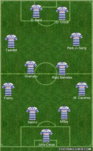 Queens Park Rangers Formation 2012