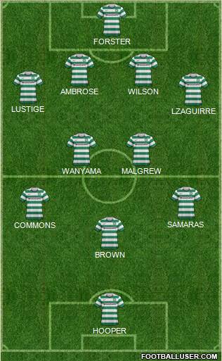 Celtic Formation 2012