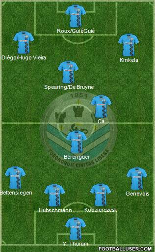 Tours Football Club Formation 2012