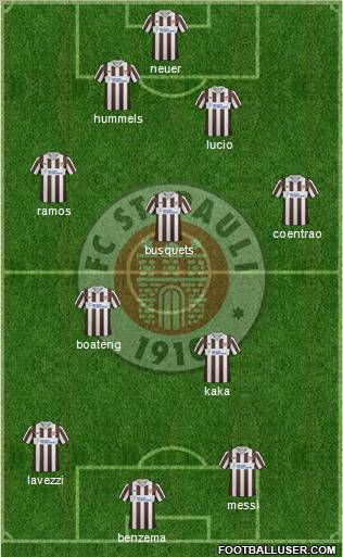 FC St. Pauli Formation 2012