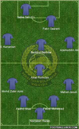 Malaysia Formation 2012