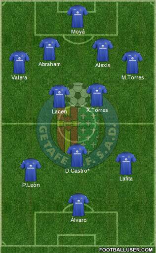 Getafe C.F., S.A.D. Formation 2012