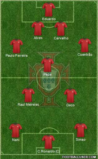 Portugal Formation 2012