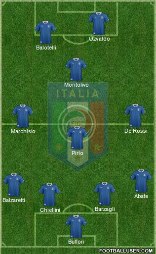 Italy Formation 2012