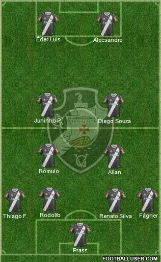 CR Vasco da Gama Formation 2012