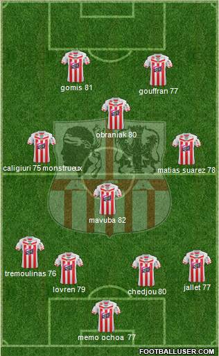 Athletic Club Ajaccien Football Formation 2012