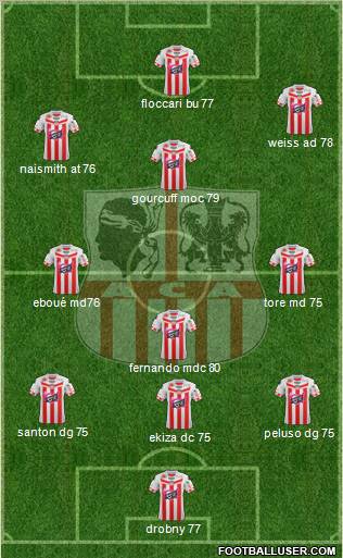 Athletic Club Ajaccien Football Formation 2012