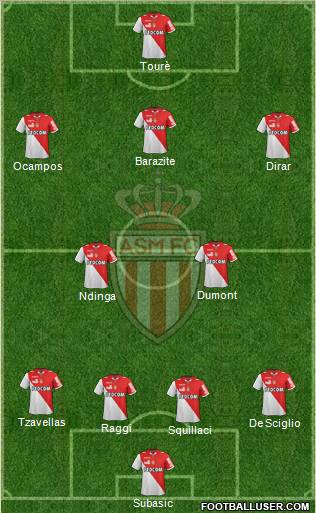 AS Monaco FC Formation 2012