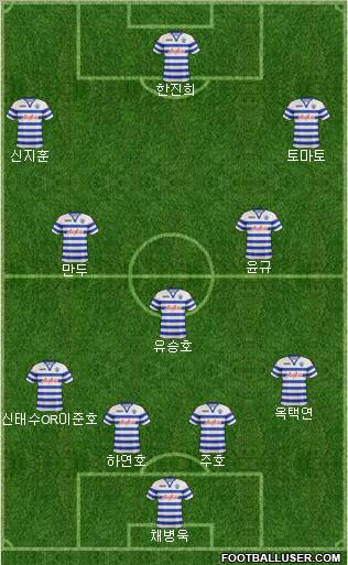 Queens Park Rangers Formation 2012