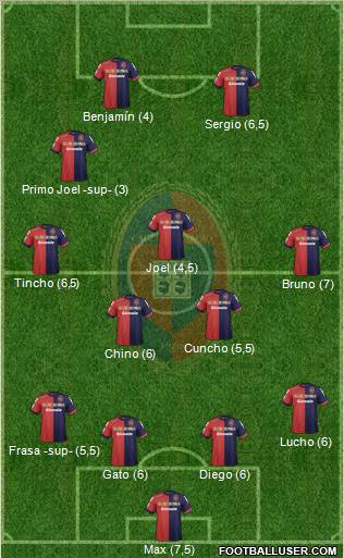 Cagliari Formation 2012