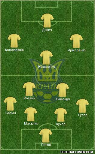 Ukraine Formation 2012