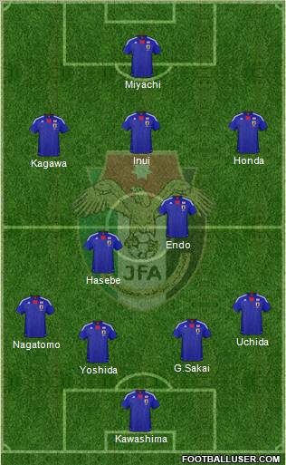 Japan Formation 2012