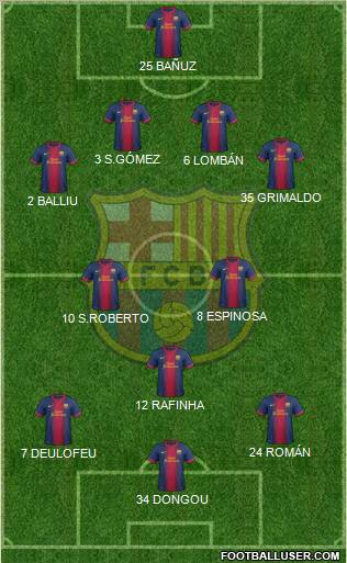 F.C. Barcelona B Formation 2012