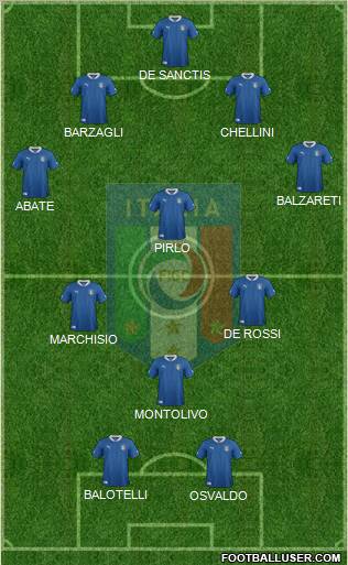 Italy Formation 2012