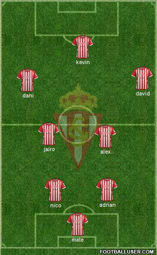 Real Sporting S.A.D. Formation 2012