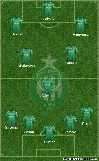 A.S. Saint-Etienne Formation 2012