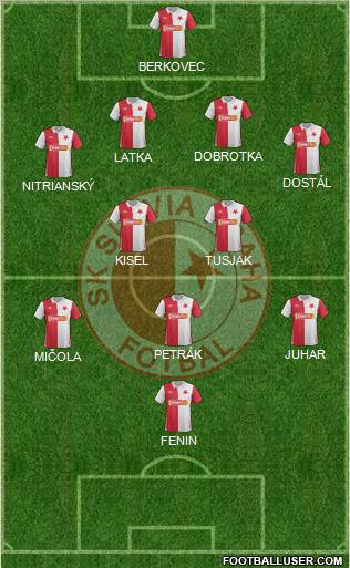 Slavia Prague Formation 2012