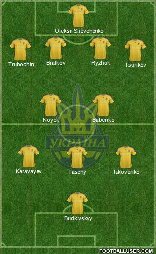 Ukraine Formation 2012