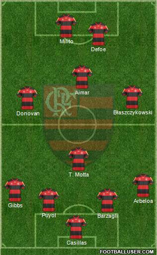 CR Flamengo Formation 2012