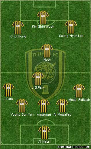 Al-Ittihad (KSA) Formation 2012