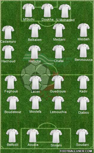 Algeria Formation 2012