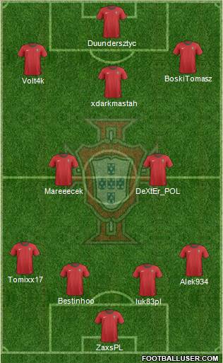 Portugal Formation 2012