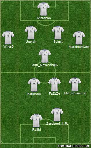 Leeds United Formation 2012